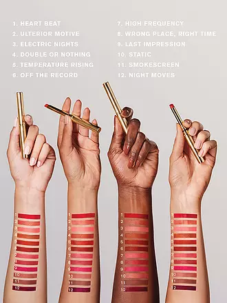 ESTÉE LAUDER | Lippenstift - Pure Color Explicit Silk Matte Lipstick (120 Temperature Rising) | 
